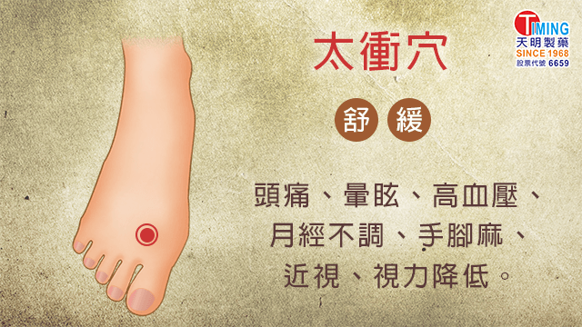 【腳麻系咩安抓造 按摩太衝穴緩解】 | 天明健康館